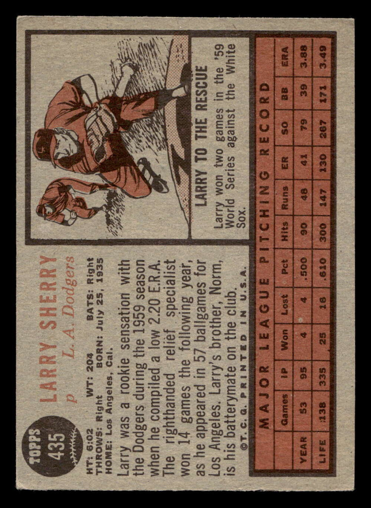 1962 Topps #435 Larry Sherry Ex-Mint  ID: 470899