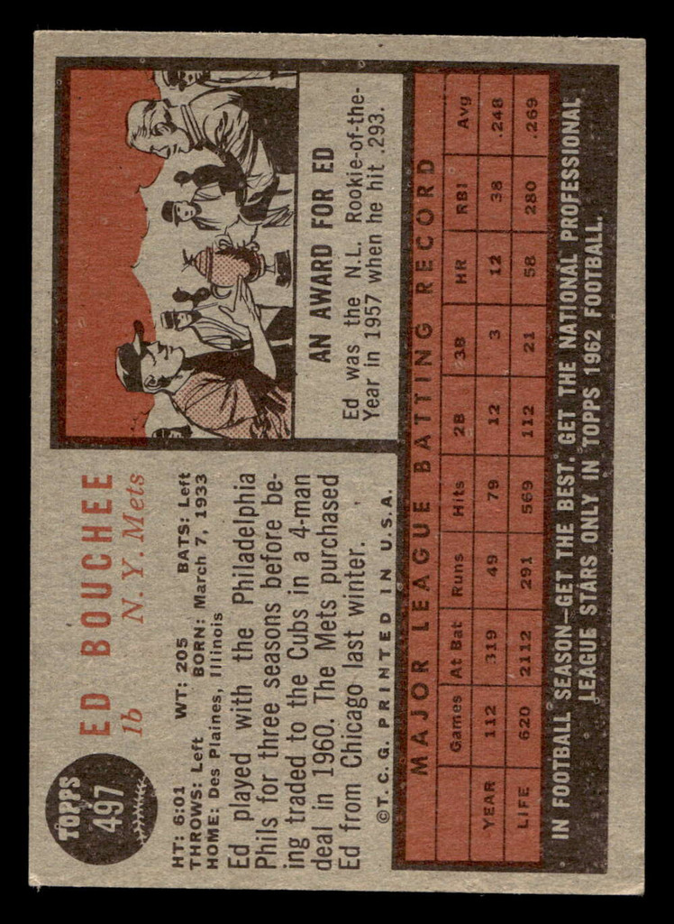 1962 Topps #497 Ed Bouchee Excellent+  ID: 471002