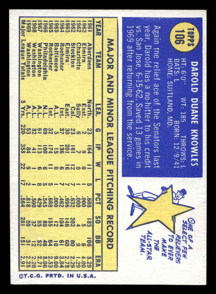 1970 Topps #106 Darold Knowles Near Mint+  ID: 471278