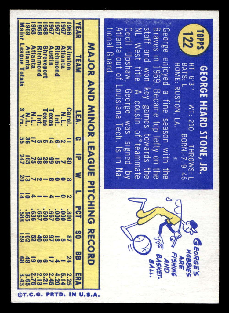 1970 Topps #122 George Stone NM-Mint 