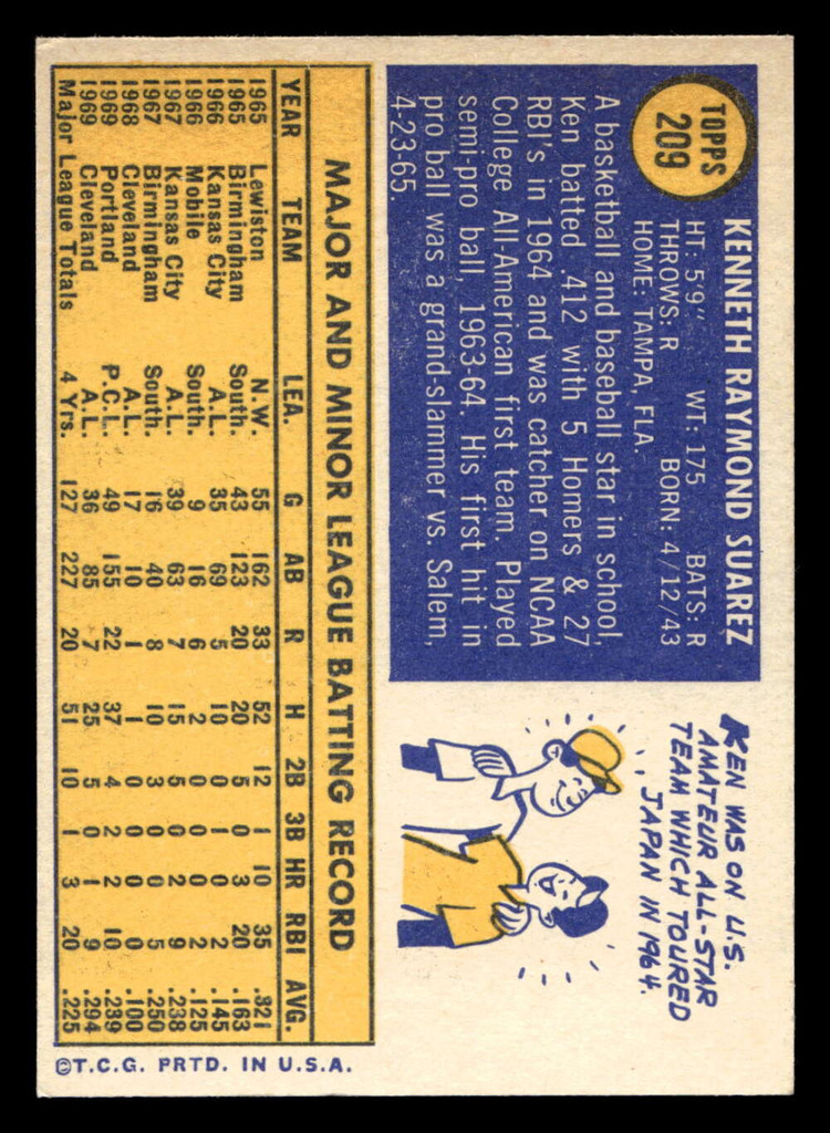 1970 Topps #209 Ken Suarez Ex-Mint  ID: 471375