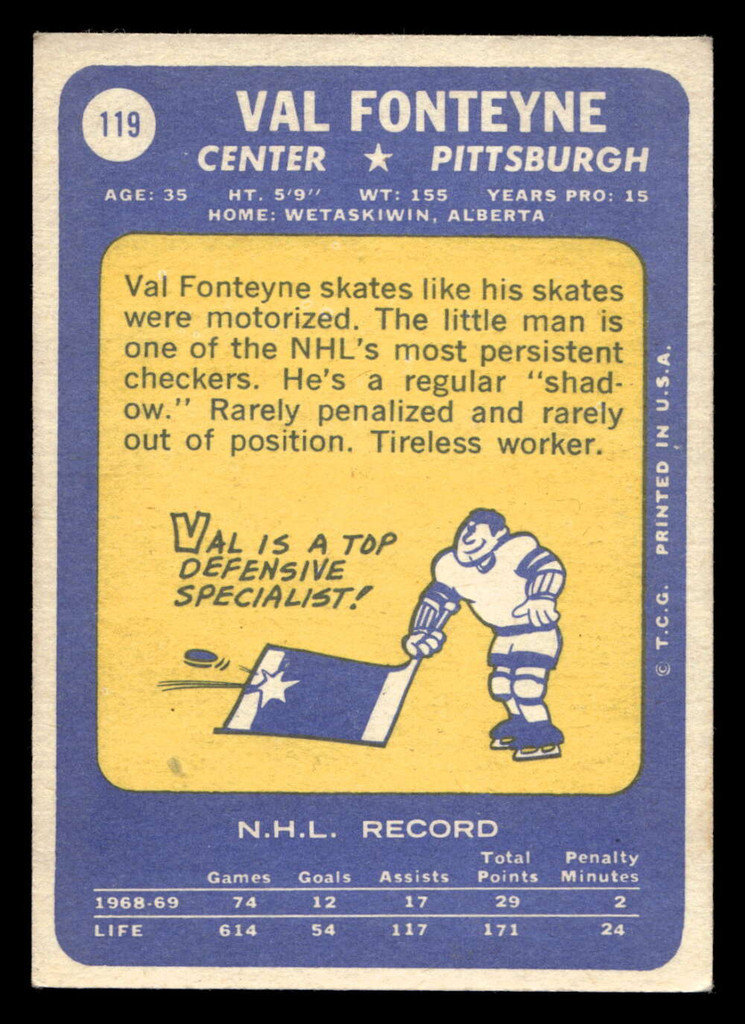 1969-70 Topps #119 Val Fonteyne Excellent+ 