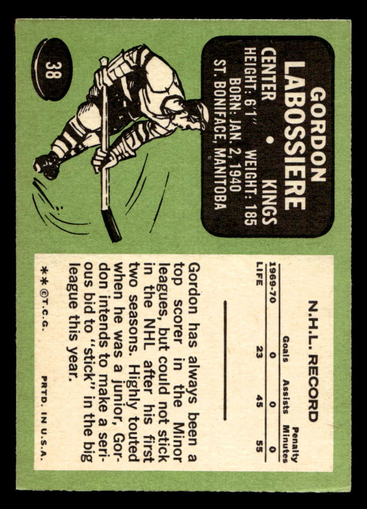 1970-71 Topps #38 Gord Labossiere Ex-Mint  ID: 473492
