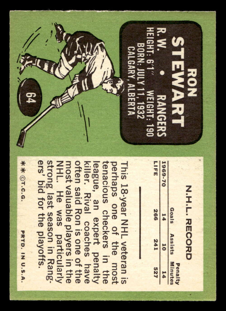 1970-71 Topps #64 Ron Stewart Excellent+  ID: 473576