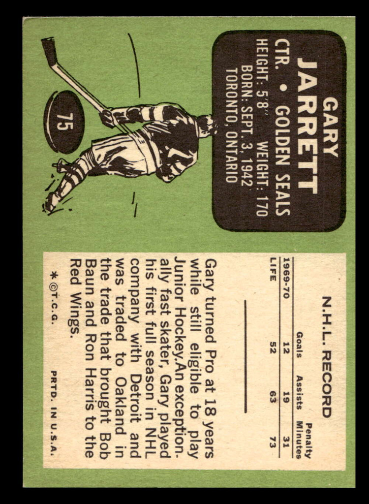1970-71 Topps #75 Gary Jarrett Ex-Mint  ID: 473604