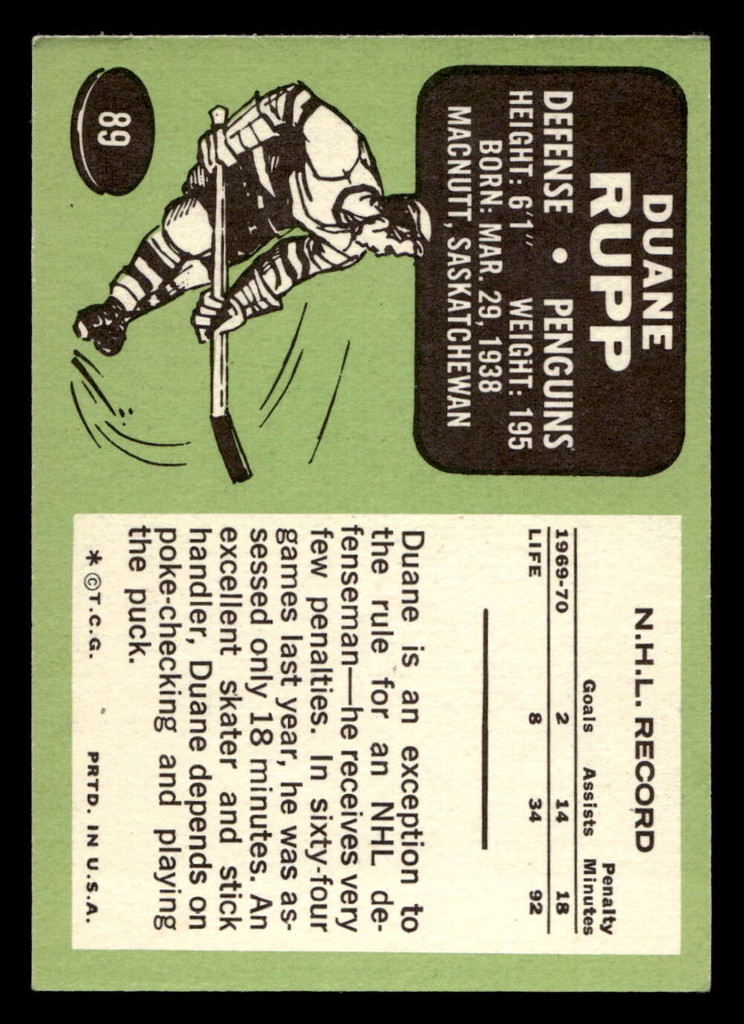 1970-71 Topps #89 Duane Rupp Excellent+  ID: 473638