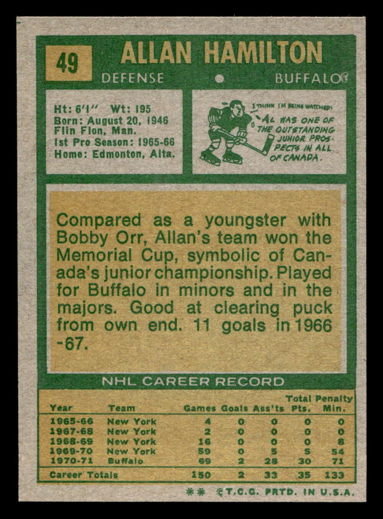 1971-72 Topps #49 Al Hamilton Near Mint+  ID: 474011