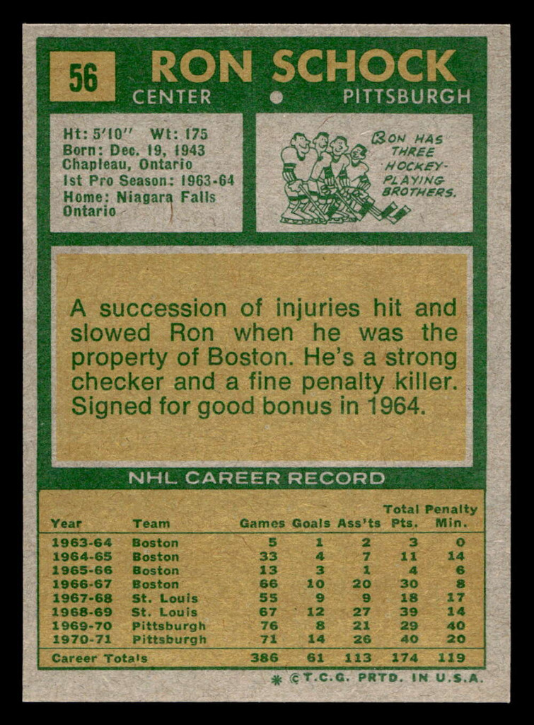 1971-72 Topps #56 Ron Schock Near Mint 