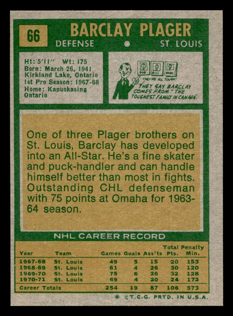 1971-72 Topps #66 Barclay Plager Near Mint  ID: 474084