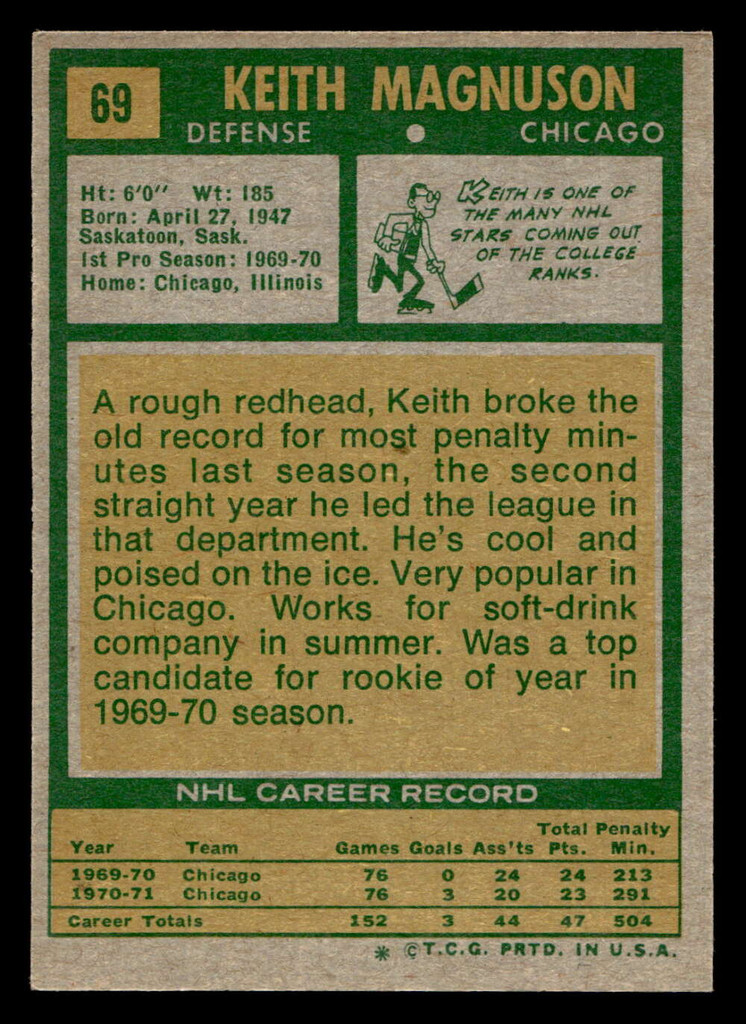 1971-72 Topps #69 Keith Magnuson Ex-Mint  ID: 474100
