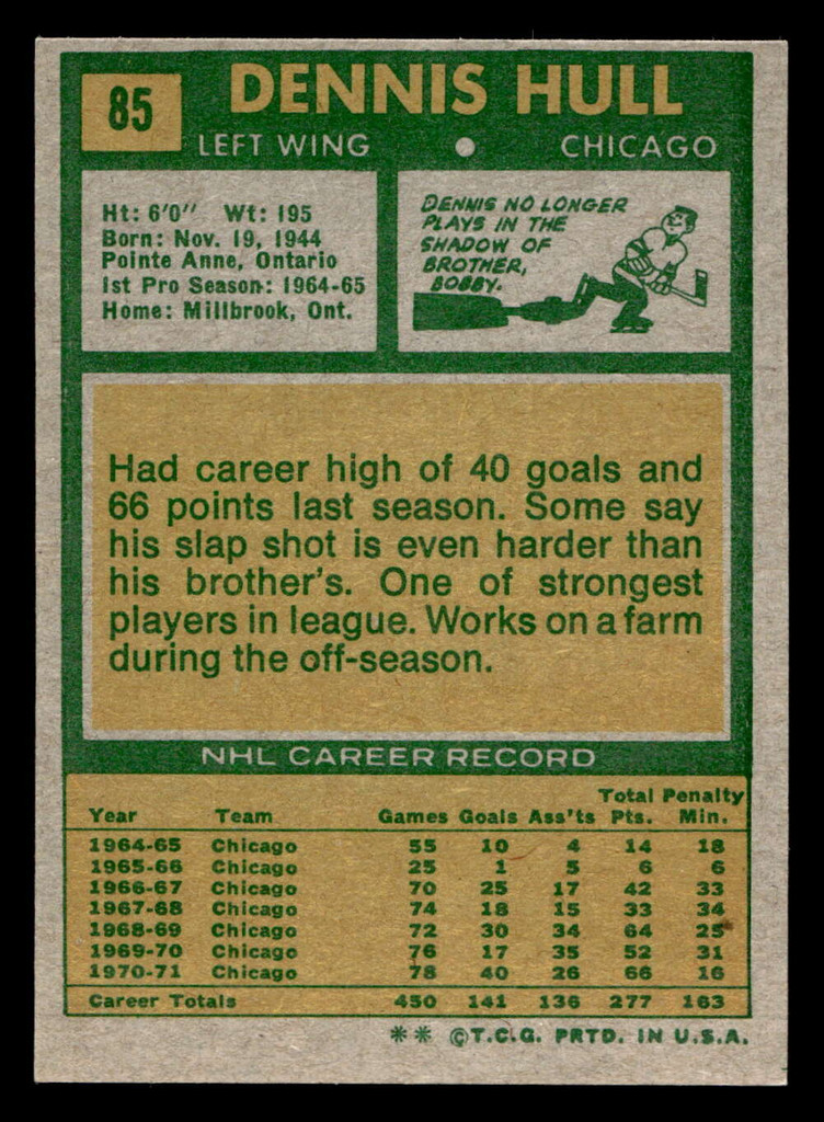 1971-72 Topps #85 Dennis Hull Ex-Mint  ID: 474166