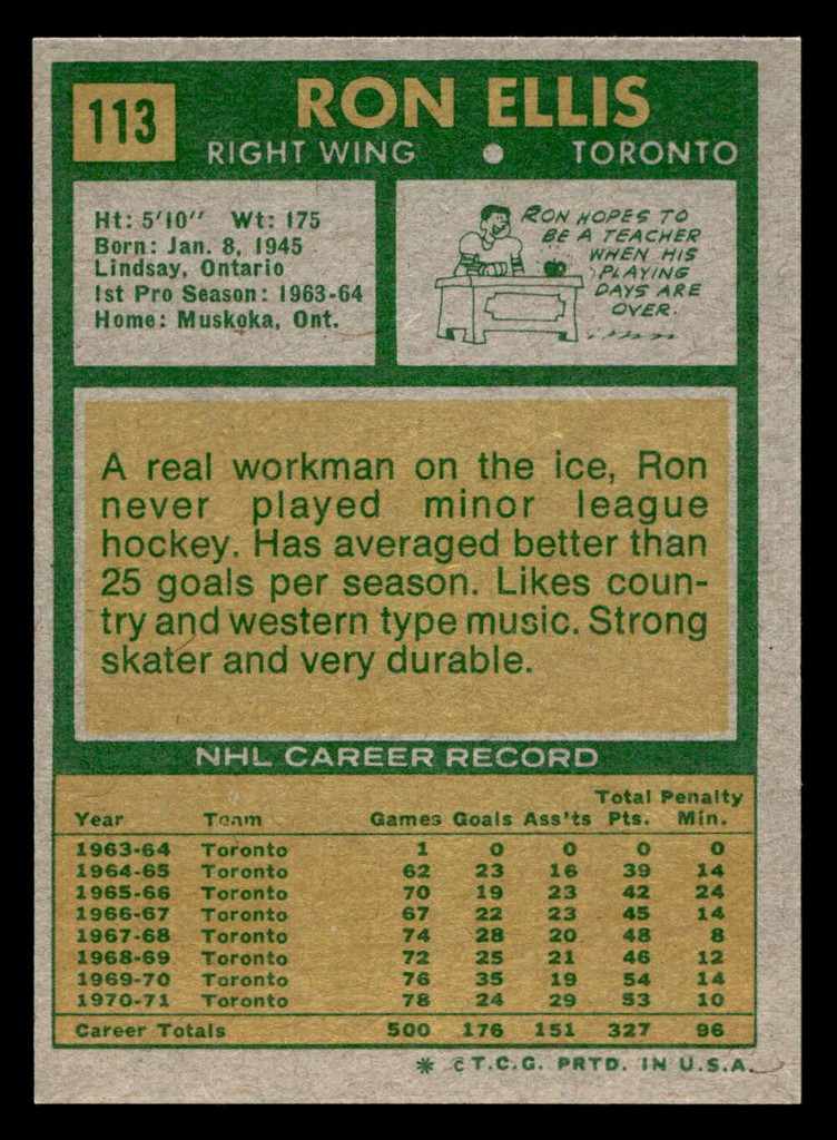 1971-72 Topps #113 Ron Ellis Near Mint+ 