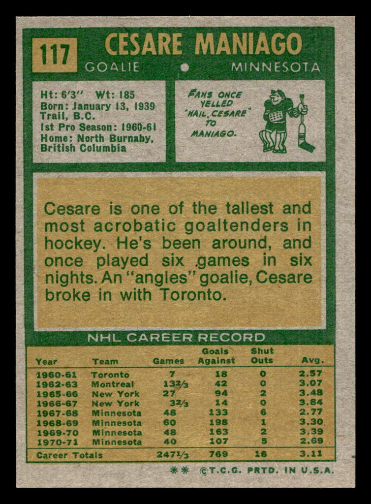 1971-72 Topps #117 Cesare Maniago Near Mint  ID: 474299