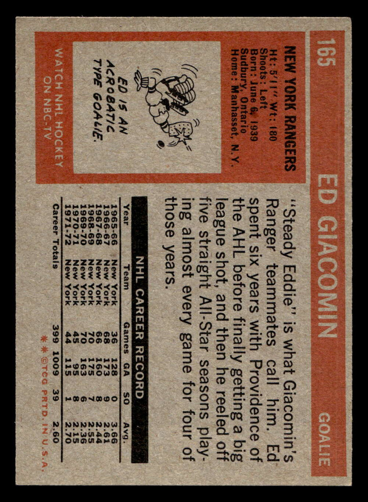 1972-73 Topps #165 Ed Giacomin Near Mint  ID: 474805