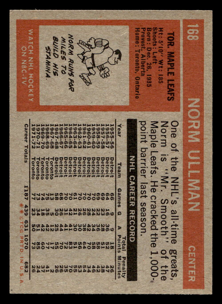 1972-73 Topps #168 Norm Ullman Near Mint  ID: 474811