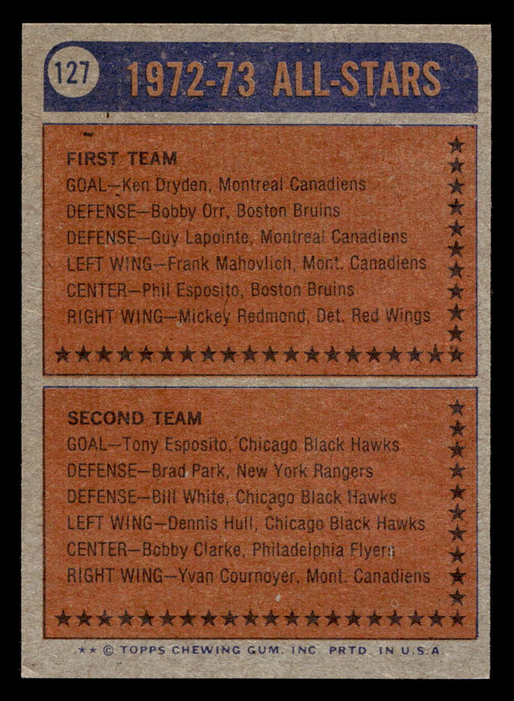 1974-75 Topps #127 Rick Martin AS Excellent+ 