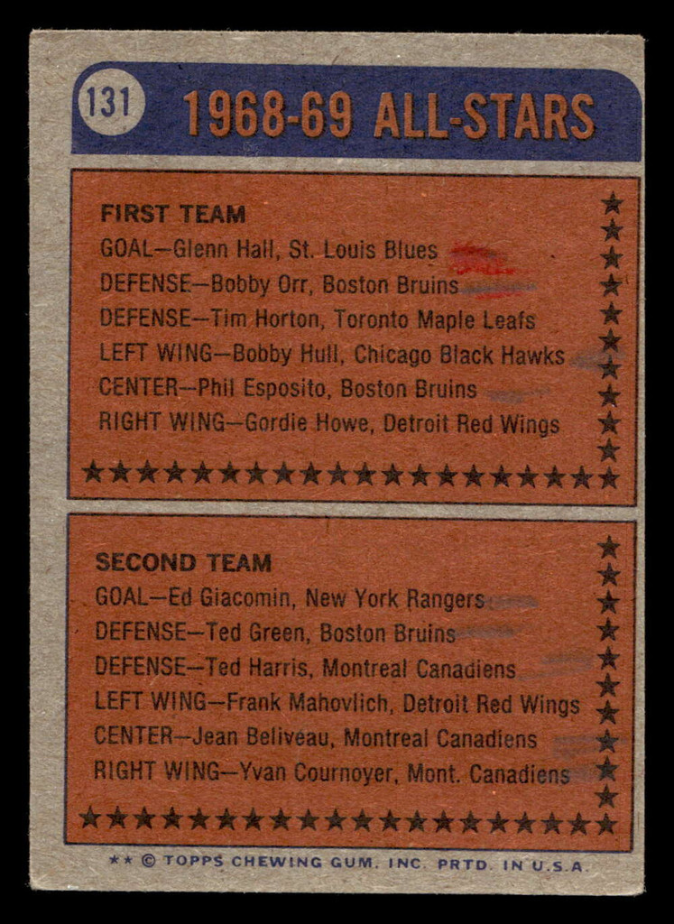 1974-75 Topps #131 Brad Park AS Very Good 