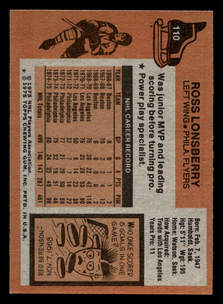 1975-76 Topps #110 Ross Lonsberry Near Mint+  ID: 475651