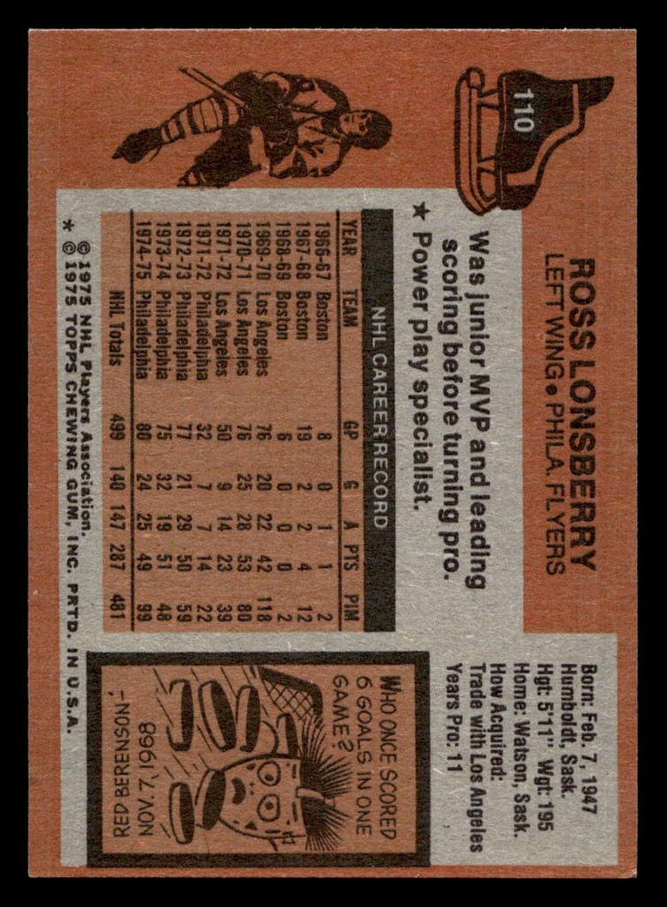 1975-76 Topps #110 Ross Lonsberry Excellent+ 