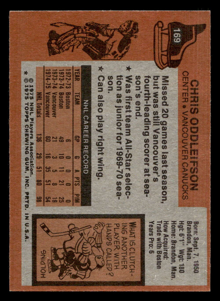 1975-76 Topps #169 Chris Oddleifson Near Mint 