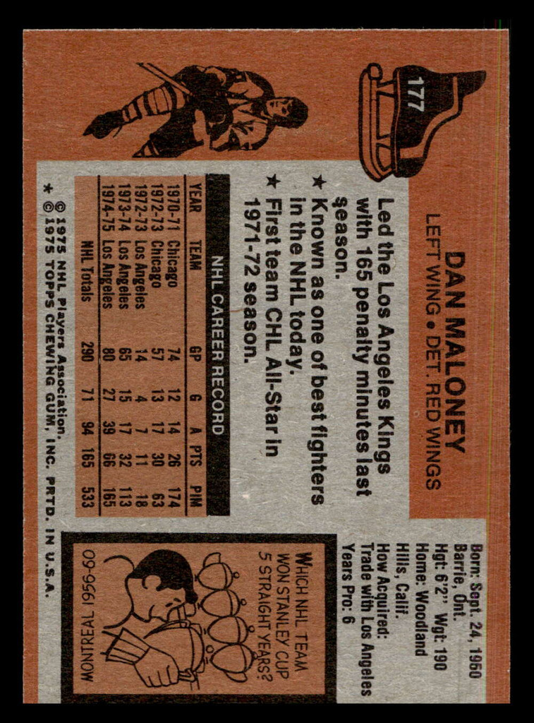 1975-76 Topps #177 Dan Maloney Near Mint  ID: 475818