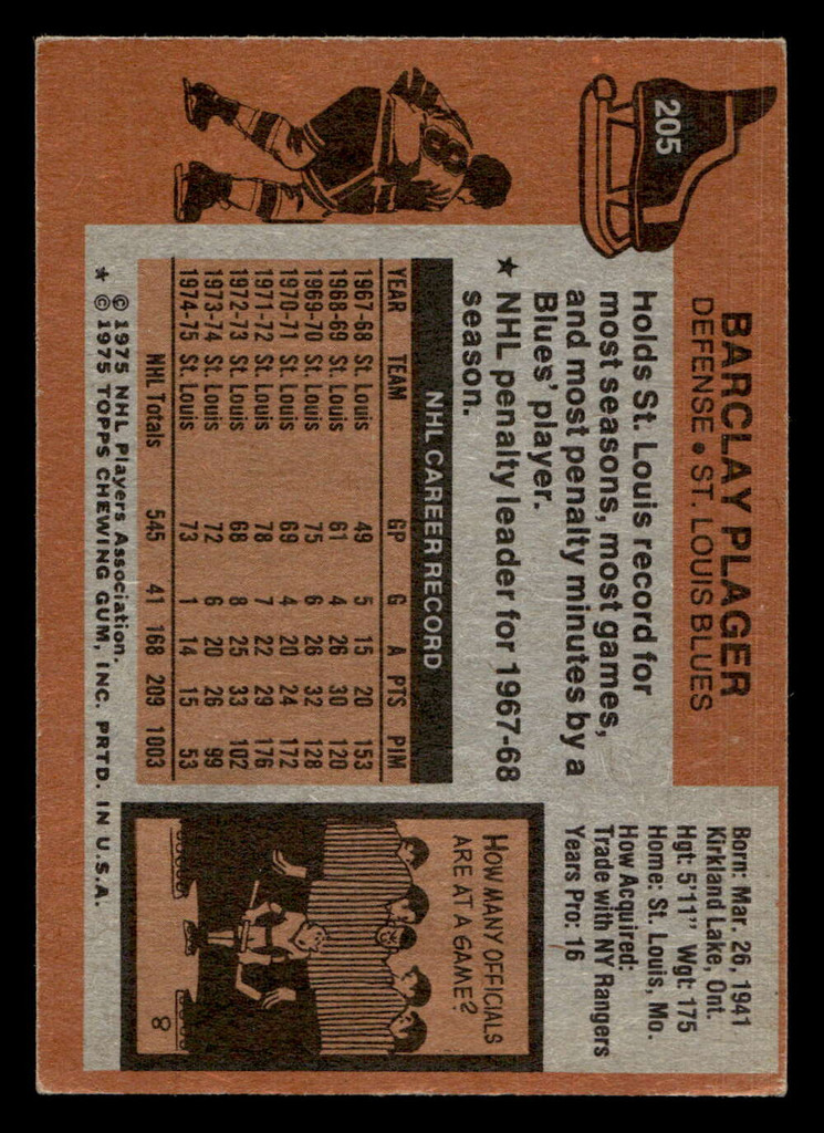 1975-76 Topps #205 Barclay Plager Excellent 