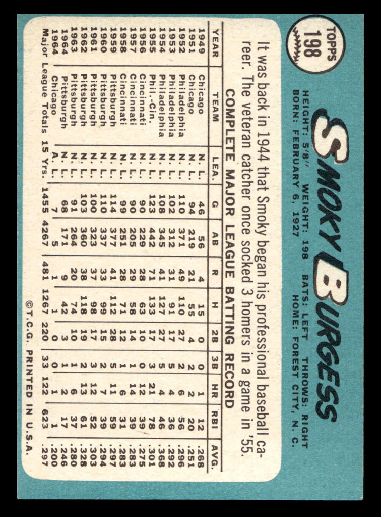 1965 Topps #198 Smoky Burgess Ex-Mint SET BREAK 