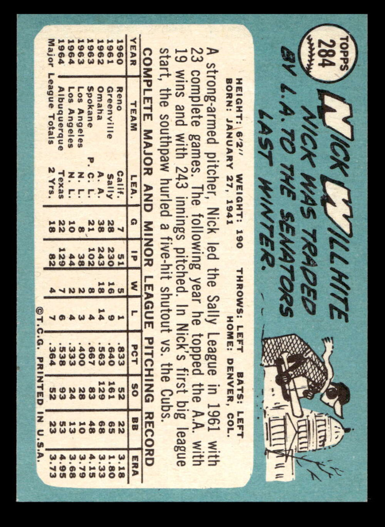 1965 Topps #284 Nick Willhite Near Mint+ SET BREAK 