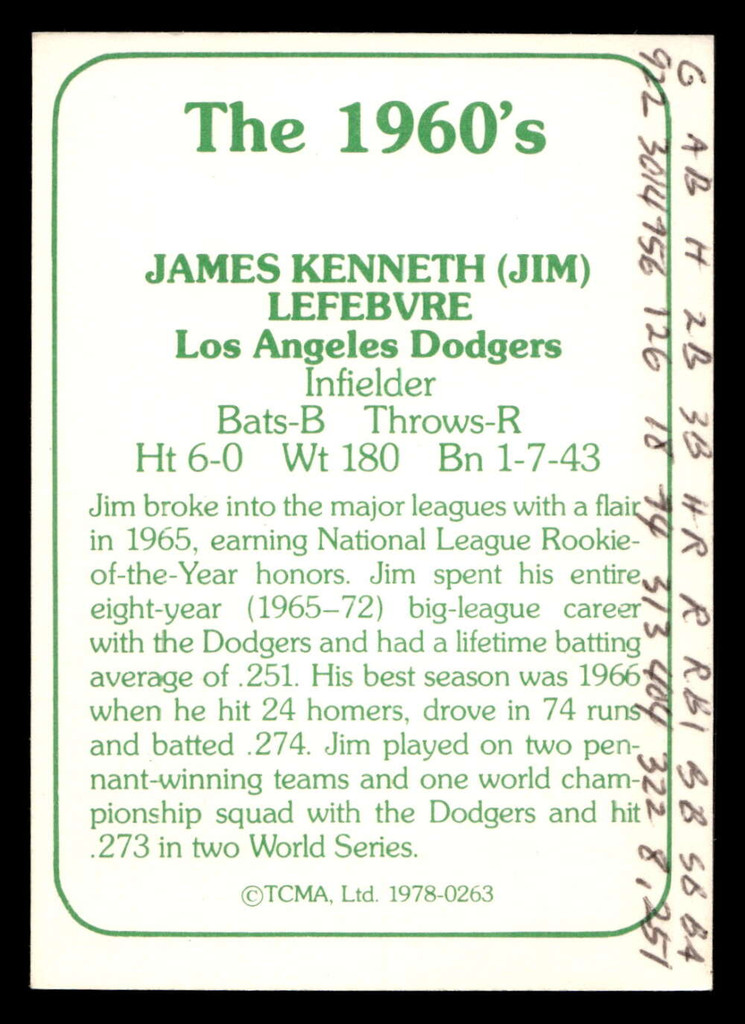 1978 TCMA The 1960's I #263 Jim LeFebvre Near Mint Auto Signed 