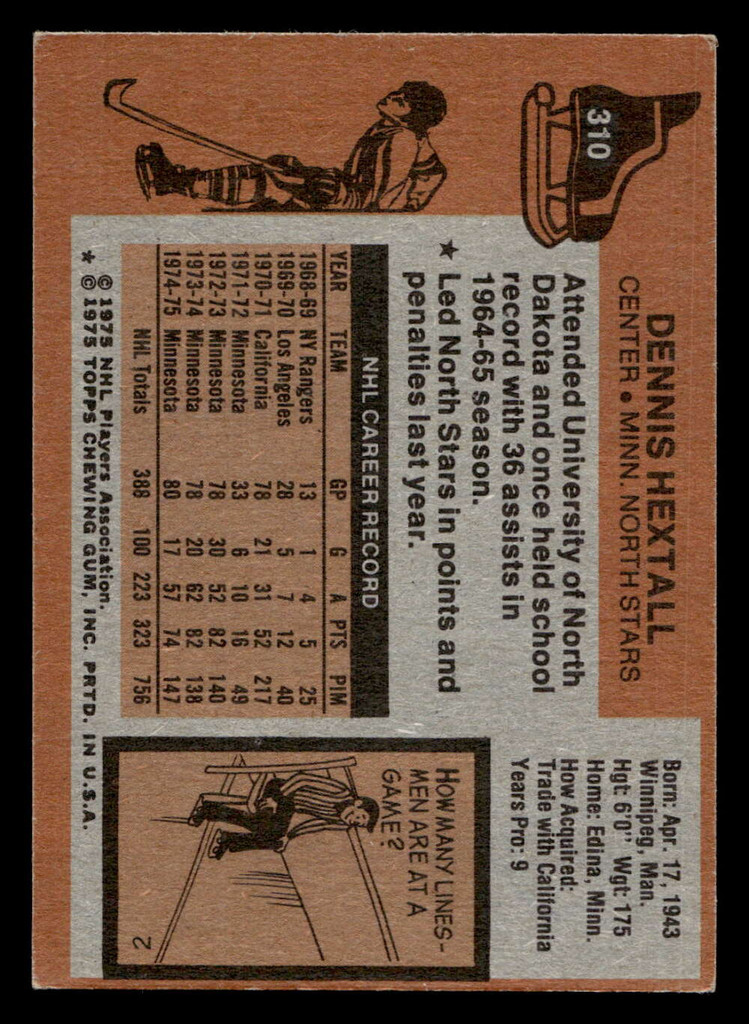 1975-76 Topps #310 Dennis Hextall Excellent+  ID: 476461