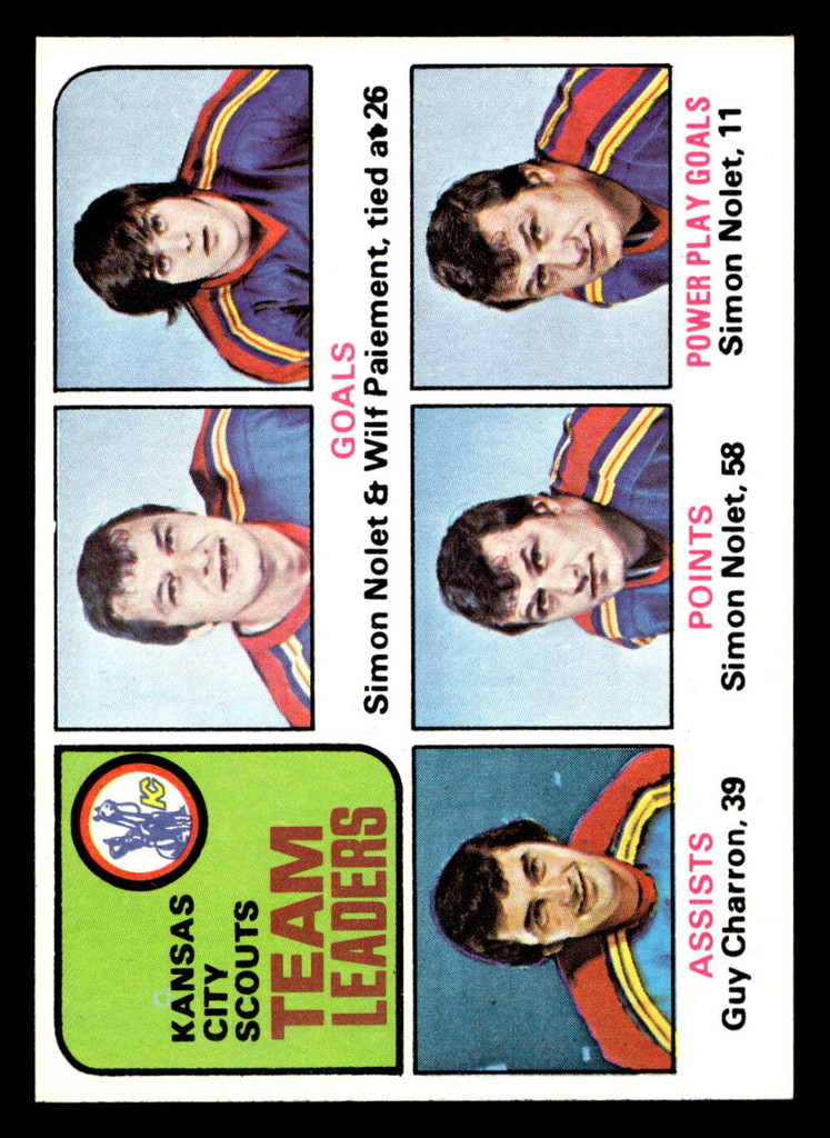 1975-76 Topps #319 Simon Nolet/Wilf Paiement/Guy Charron TL Near Mint  ID: 476493