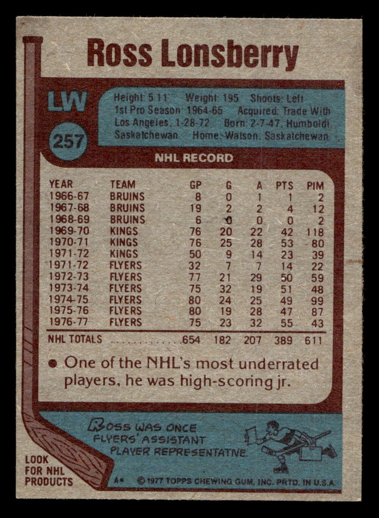 1977-78 Topps #257 Ross Lonsberry Near Mint  ID: 477095