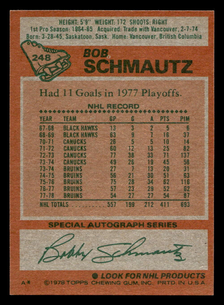 1978-79 Topps #248 Bobby Schmautz Near Mint  ID: 477985