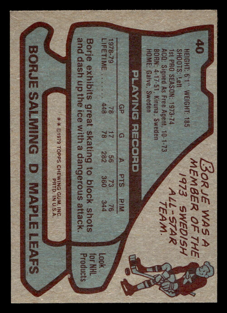 1979-80 Topps #40 Borje Salming AS Near Mint  ID: 478351