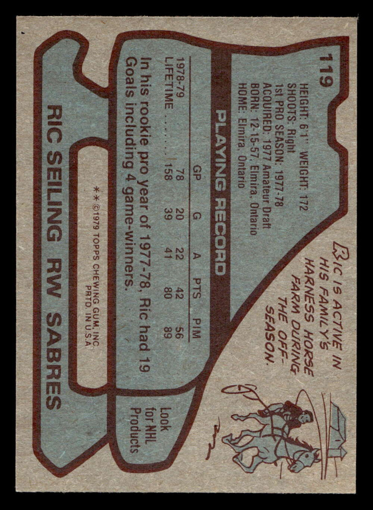 1979-80 Topps #119 Ric Seiling Near Mint  ID: 478523
