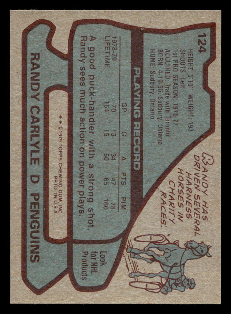 1979-80 Topps #124 Randy Carlyle Near Mint  ID: 478534