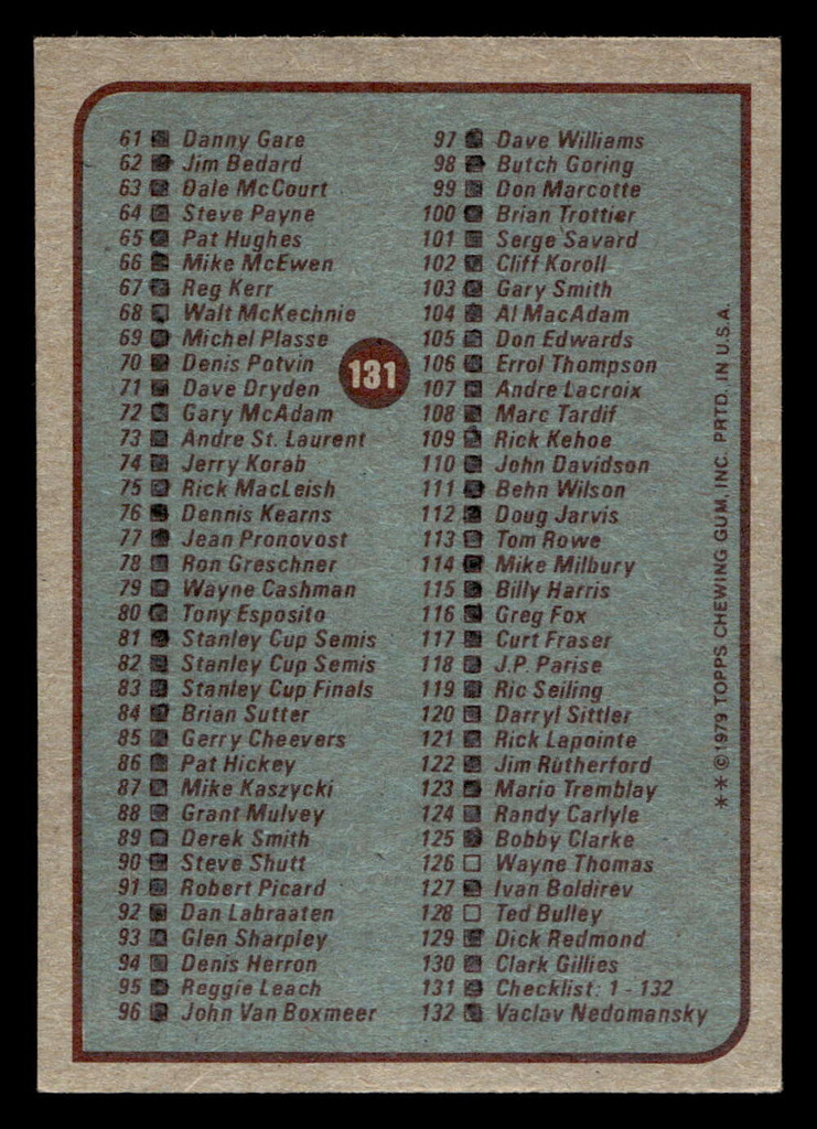 1979-80 Topps #131 Checklist Excellent Marked 