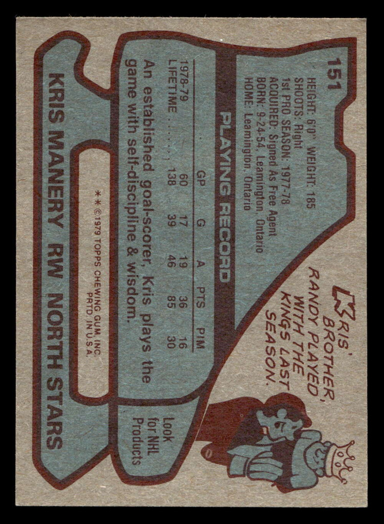 1979-80 Topps #151 Kris Manery Near Mint  ID: 478597