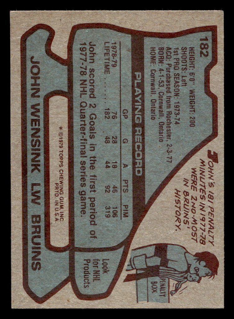 1979-80 Topps #182 John Wensink Ex-Mint  ID: 478669