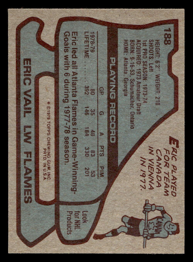 1979-80 Topps #188 Eric Vail Near Mint  ID: 478687