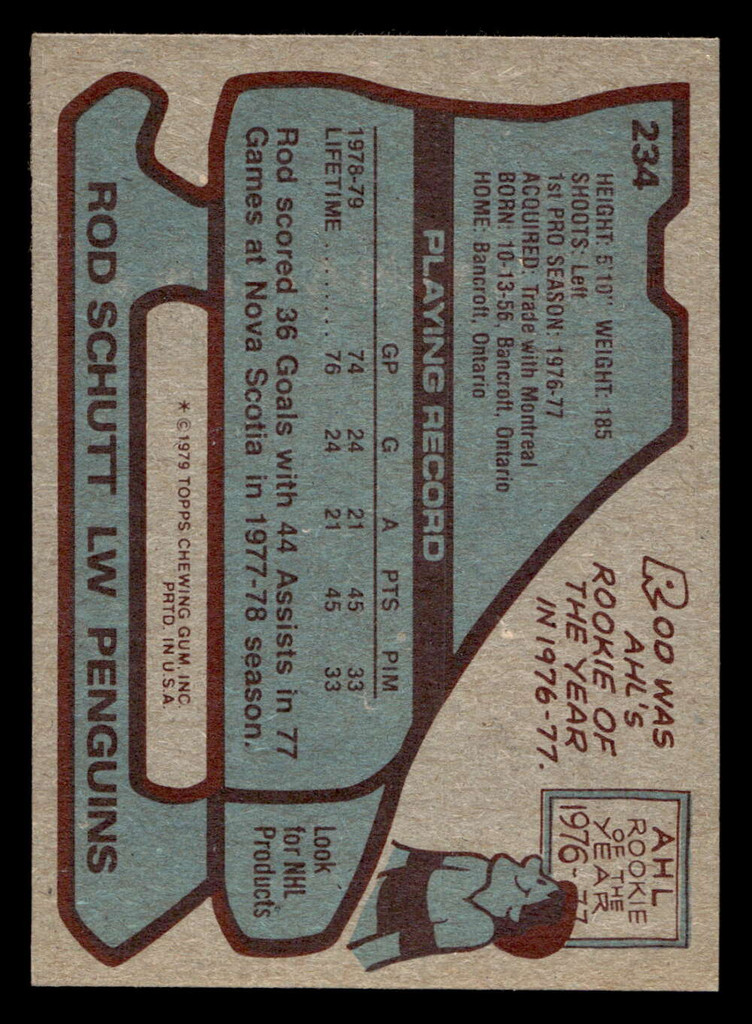 1979-80 Topps #234 Rod Schutt Near Mint RC Rookie  ID: 478792