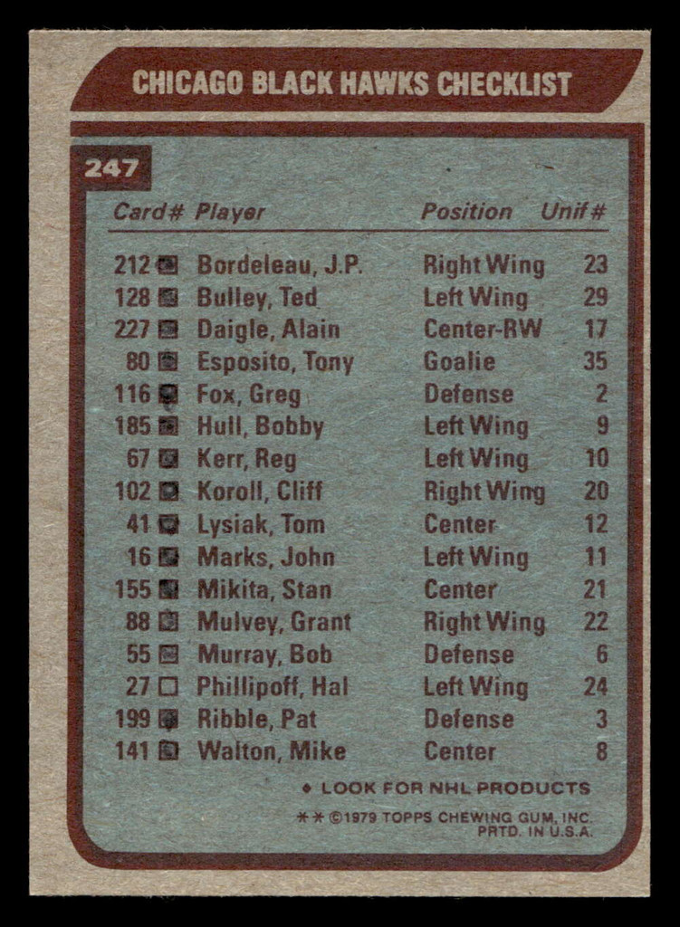 1979-80 Topps #247 Blackhawks TC Ex-Mint Marked  ID: 478818