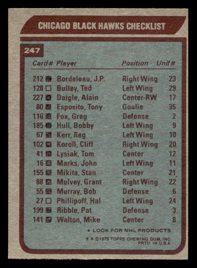 1979-80 Topps #247 Blackhawks TC Ex-Mint Marked  ID: 478819