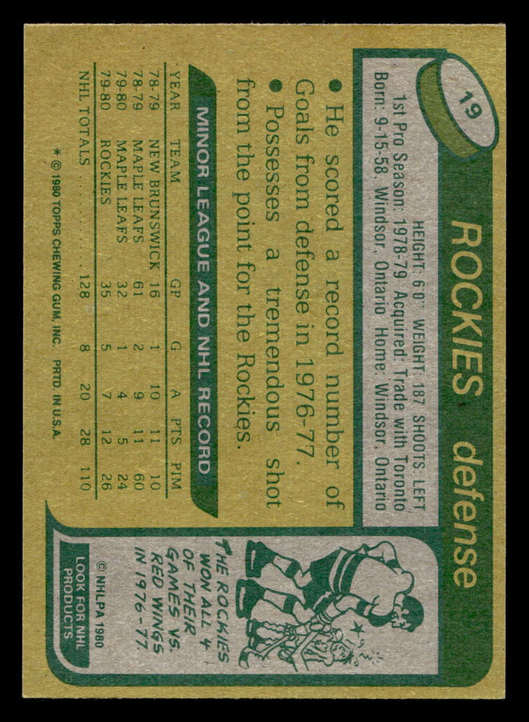 1980-81 Topps #19 Joel Quenneville Near Mint  ID: 478865