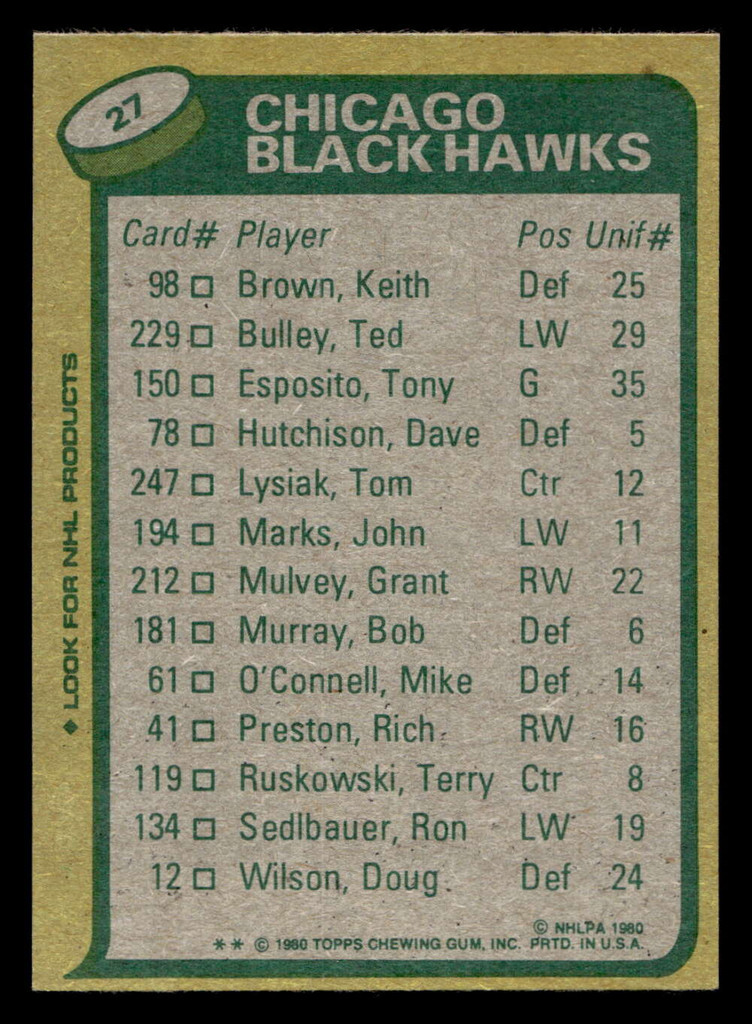 1980-81 Topps #27 Grant Mulvey TL Near Mint  ID: 478962