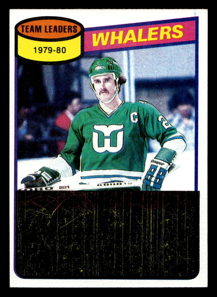 1980-81 Topps #59 Blaine Stoughton TL Ex-Mint  ID: 479097