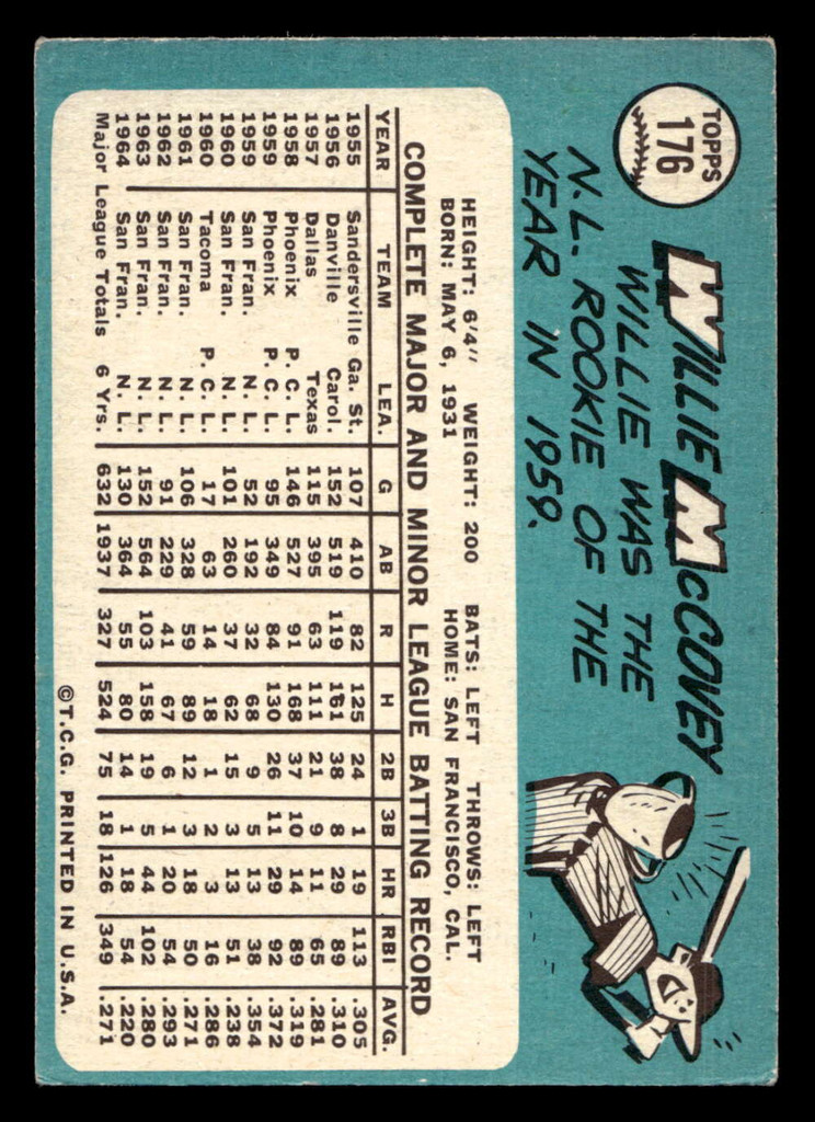 1965 Topps #176 Willie McCovey UER Excellent  ID: 479231