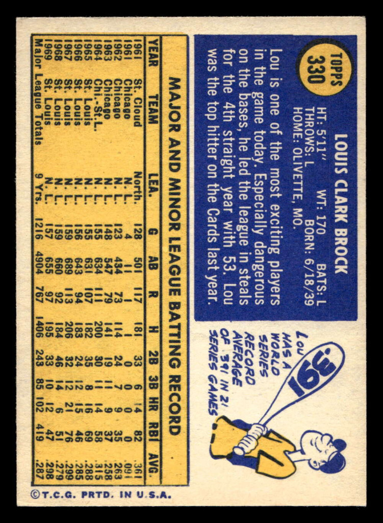 1970 Topps #330 Lou Brock Excellent+  ID: 479534