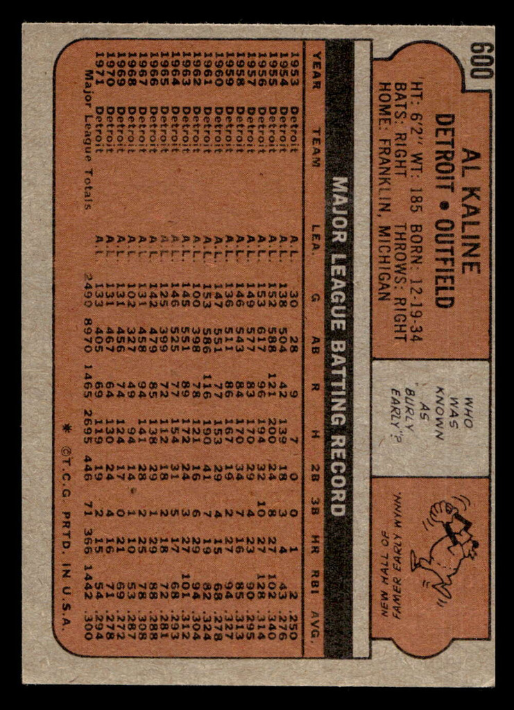 1972 Topps #600 Al Kaline Excellent  ID: 479675
