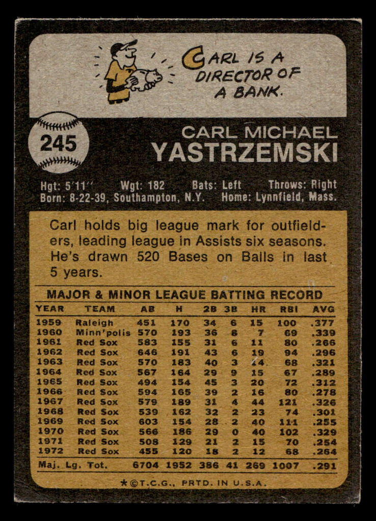 1973 Topps #245 Carl Yastrzemski VG-EX  ID: 479768